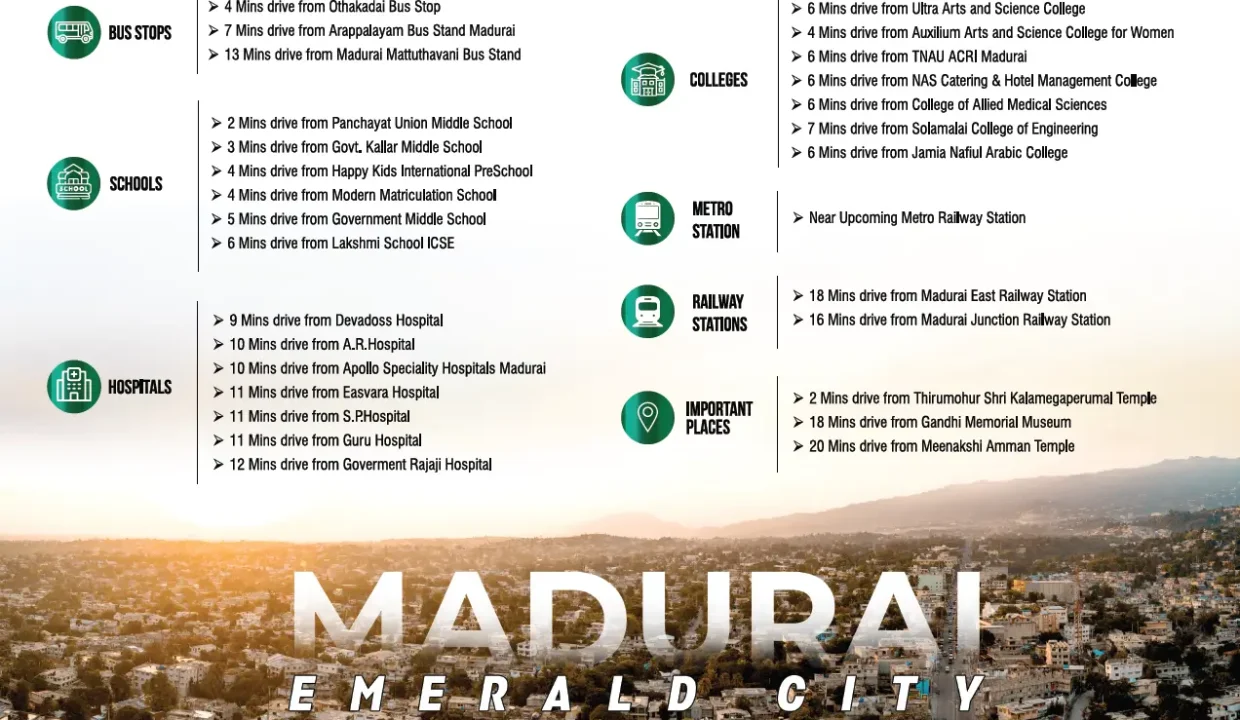 emerald-city-othakadai-madurai