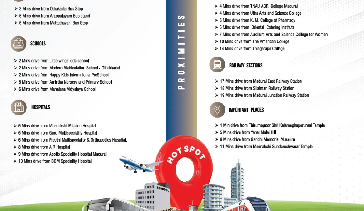 alpha-square-madurai-othakadai-proximities